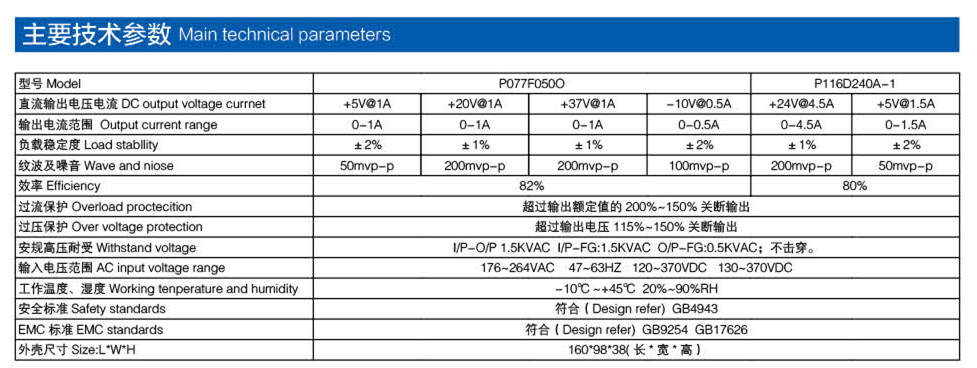 廣告設(shè)備電源參數(shù)