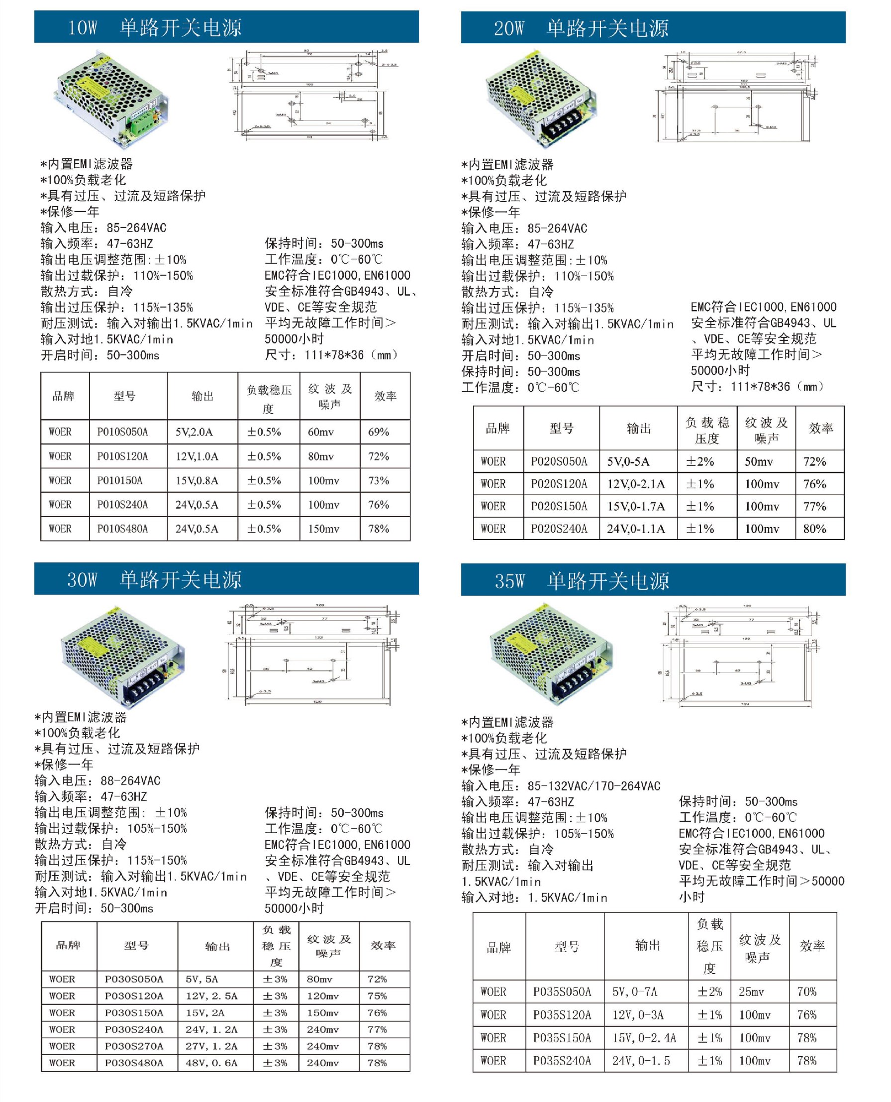 10W-35W單路開關(guān)電源